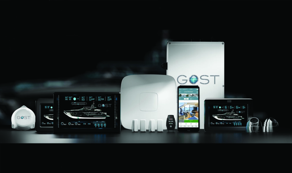 The lineup of GOST devices.